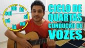 Ciclo de Quartas (Condução de Vozes) Ricardo Caldas